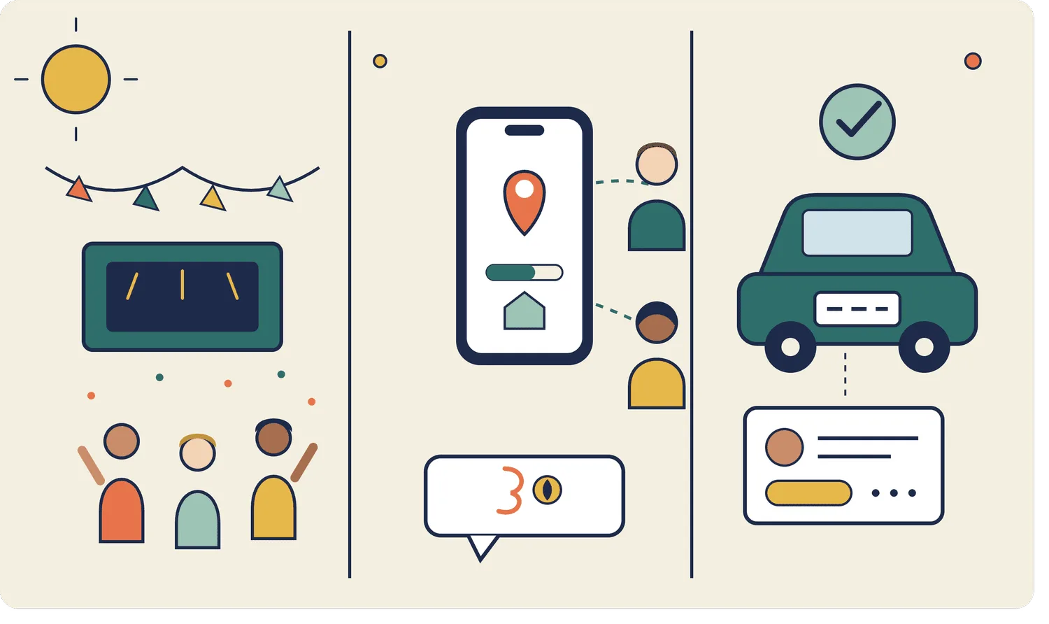 Illustration of festival safety steps, live location sharing and a ride home