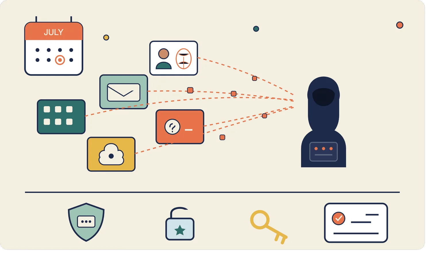 A July calendar and stolen records - email, cloud, profile and payment cards - flowing to a hooded figure